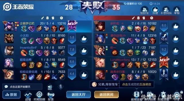 AG|梦泪马超再创“世界纪录”开局一分钟豪取五杀，AG五排瞬间疯狂