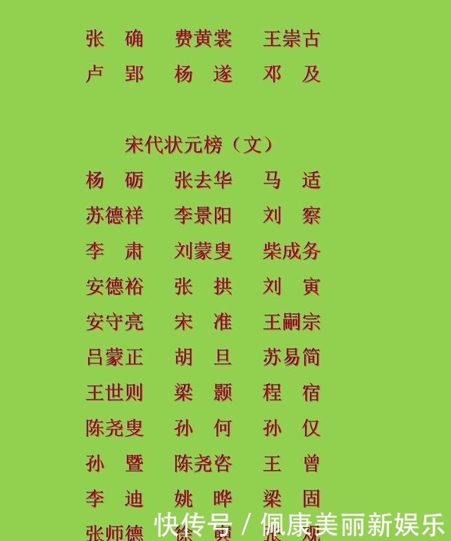  名录|中国历朝历代状元名录，看看你祖上都有谁？