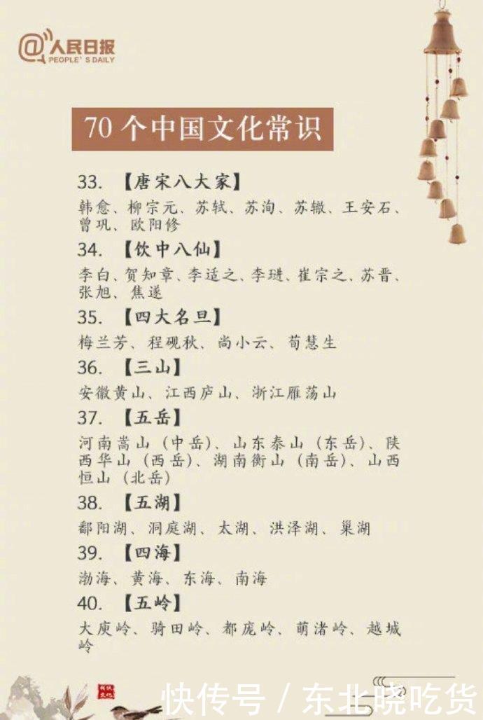 文化|看看70个中国文化常识,你知道几个呢?