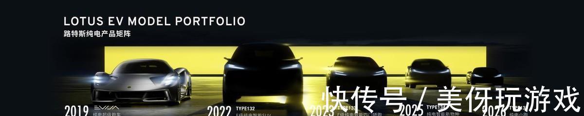 冯擎峰|超高端纯电智能汽车——路特斯的蓝海猜想
