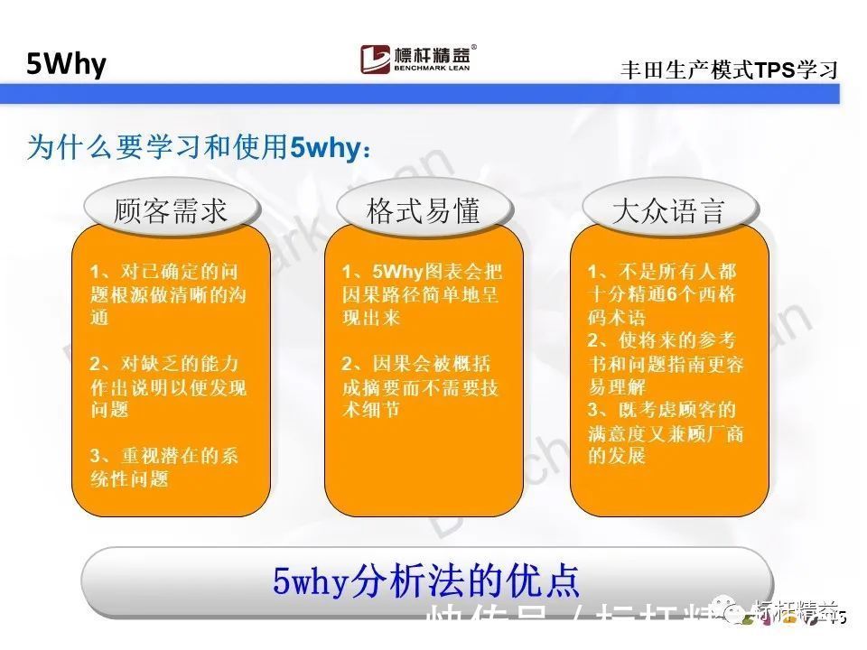 动平衡|你还在用5why吗？对不起，5why已经落伍了。【标杆精益】