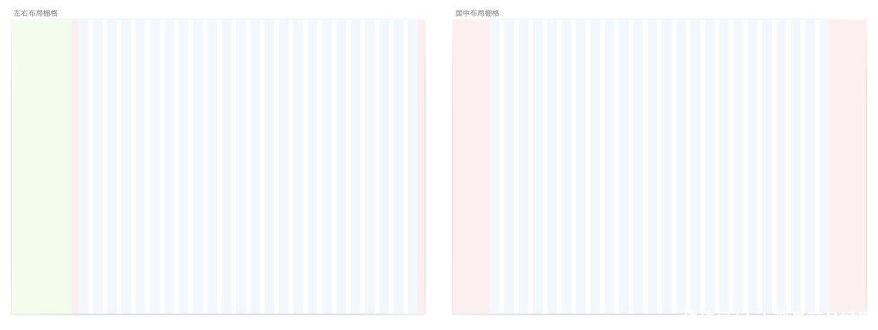 画板|一个好用的智能栅格工具是如何诞生的？