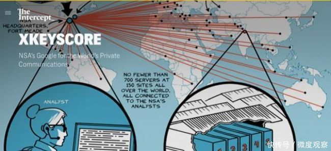 华为|又一国家禁用华为后发现被骗,白宫这次藏不住了,险恶阴谋被曝光