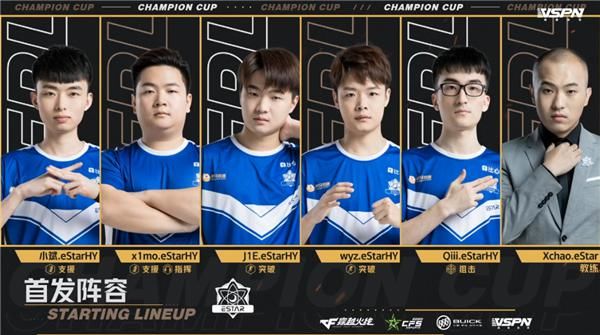 黑马|绝对的黑马！年轻的eStar勇夺季军，未来可期