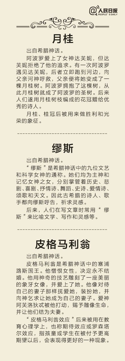 典故|30个最经典的世界文学典故,你知道多少?