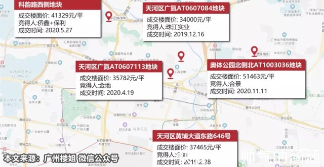 增城|广州楼市动态寸土寸金,天河老小区买房怎么样