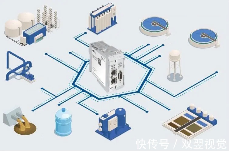 趋势|为什么说机器视觉是未来发展趋势