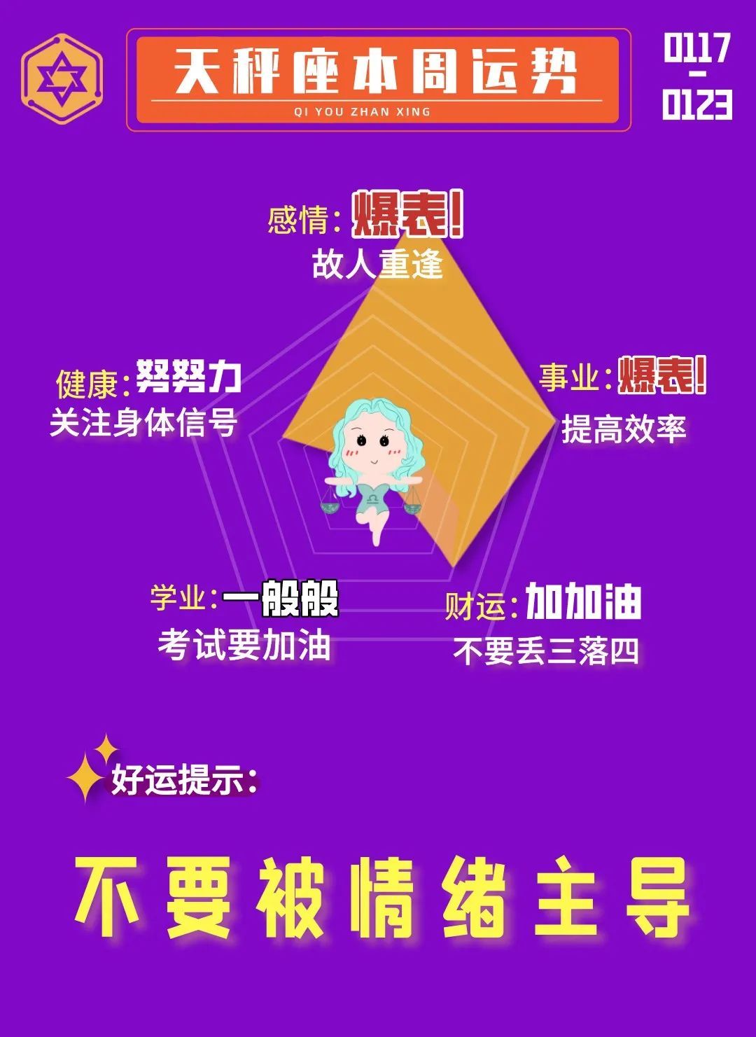 职场|做好准备，拥抱变革的到来（裴恩星座运势0117-0123）