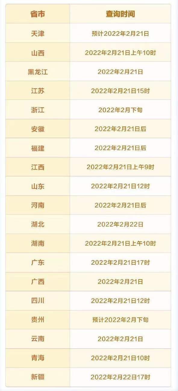 成绩|考研初试成绩陆续公布后他们选择了再考、就业、出国