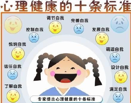 睡眠|睡眠对人体有什么重要作用?失眠有哪些内在因素?