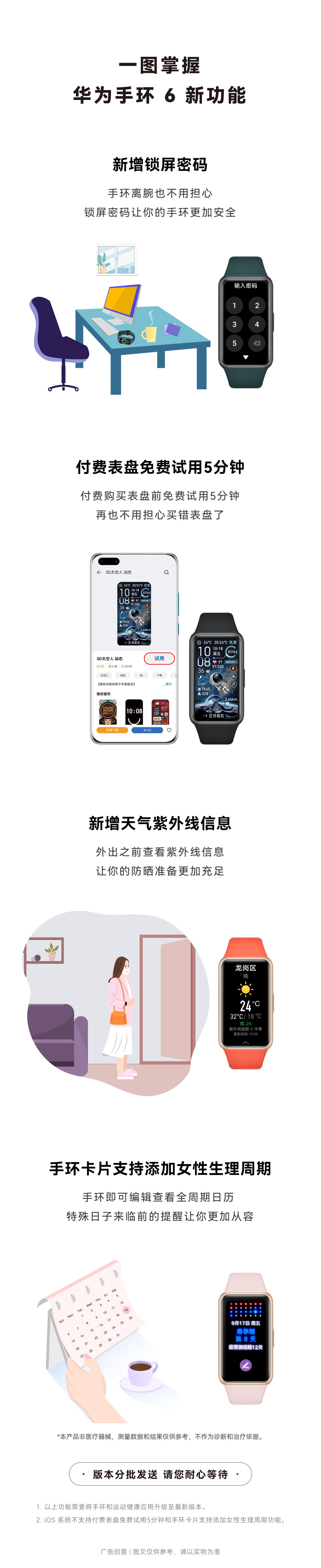付费|华为手环 6 获 11.1.2.34 固件更新，新增付费表盘免费试用功能