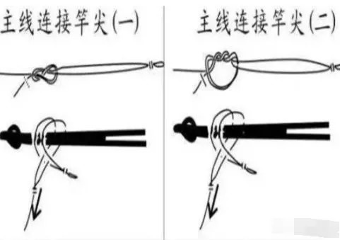 这几种绑线方法，钓再大的鱼也不会断！以前的绑法早过时了