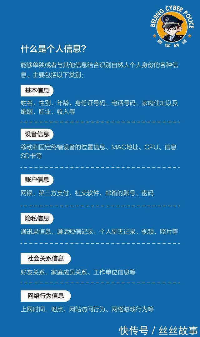网络安全|「首都网警十周年」网络安全宣传巡展（六）