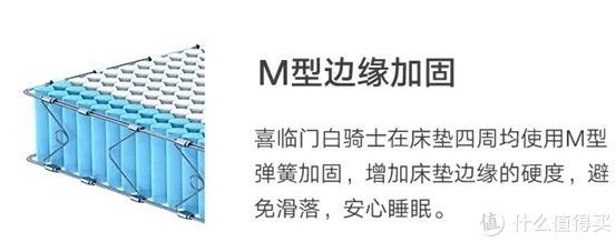 舒达|床垫揭秘：3000爆款和5000美国大牌，舒达丝涟金可儿雅兰喜临门慕思蓝盒子……6大品牌哪家强?