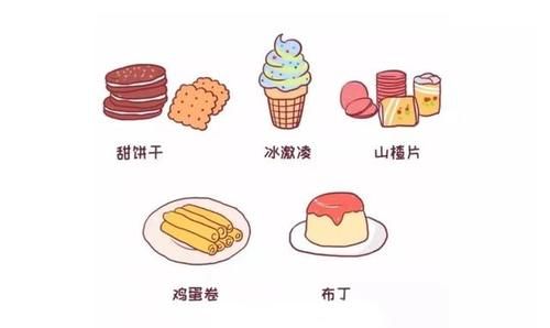 想要|宝宝零食别再碰这些“黑名单”，想要健康美味，学会321法则