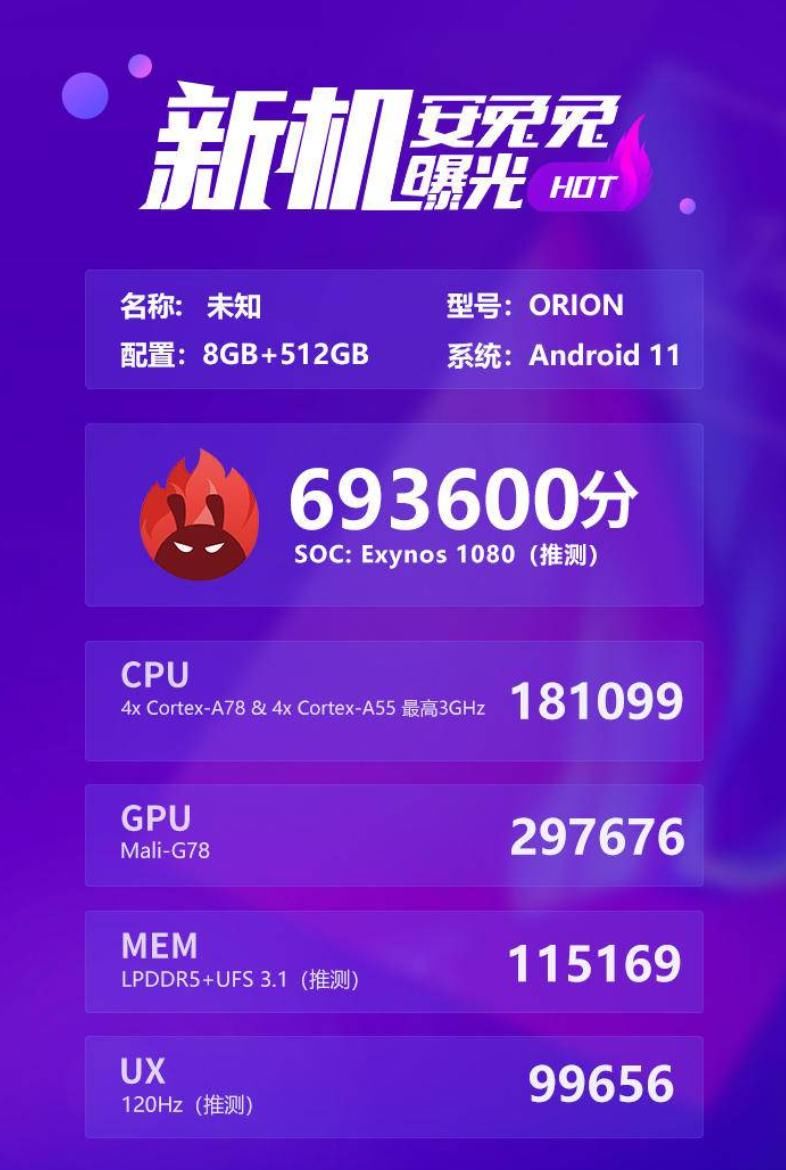 芯片|碾压苹果A14、比肩麒麟9000！三星Exynos 1080芯片很有料