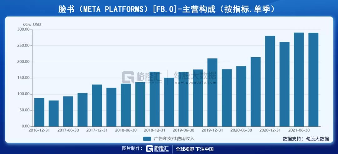 头号玩家|搞互联网的人，都惦记上了元宇宙