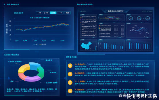广化交易|广化交易数字“基因”融入创新“骨血”，高质赋能行业与区域发展