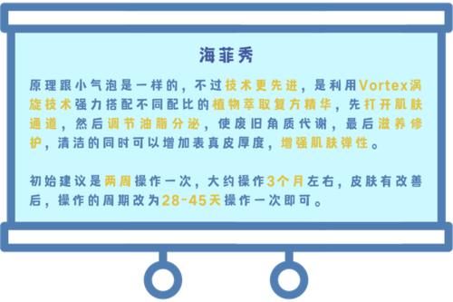 缩毛孔效果不大？对抗毛孔问题还是得来点硬的