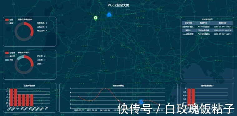 系统|VOCs在线监测系统 自动监测 远程监控