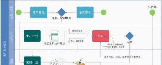 建议|功能强大却火不起来的五款软件，建议悄悄收藏