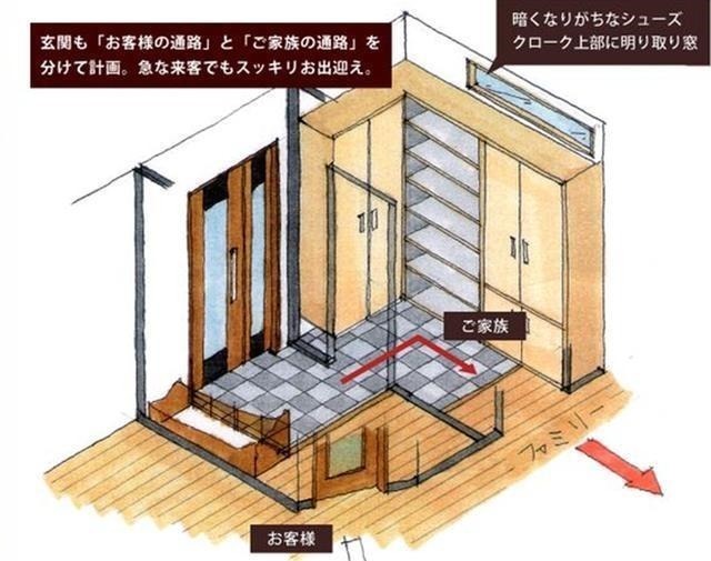 鞋柜|玄关设计要精打细算，除打造鞋柜外，学会偷空间变衣帽间也有可能！
