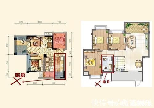 方正|买过3套房才知道,符合这5条标准就是黄金户型,你的房子中了几条