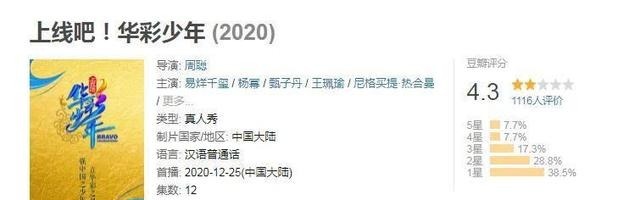 上线吧!华彩少年|《上线吧!华彩少年》只有4.3分,这是我万万没想到的