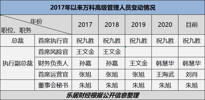 刘肖|郁亮遣将记