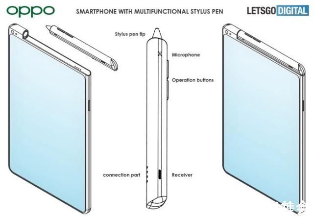 oppo|电影级隔空写字不再是梦？OPPO新专利来袭！配合手写笔写字更简单