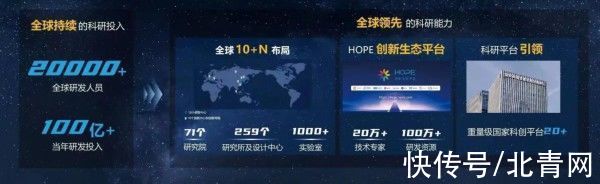 海尔集团|三星堆发来感谢信！海尔如何为千年文物穿上科技防护？
