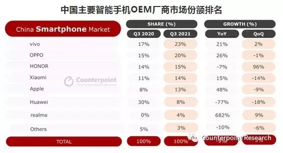 苹果|小米12系列发布，雷军：正式对标苹果！小米未来能否＂既快又稳＂？