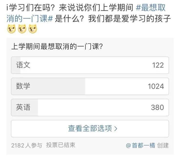 高中数学|学好高中数学，就这一个字！