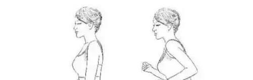 肝经|这个地方通了,大腿、肚子和背竟然都瘦了,脾胃也好了,不信试试