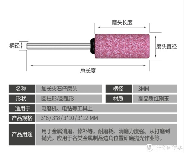 关键词|电动螺丝刀无厘头进阶篇-只有心够大，它用处更大