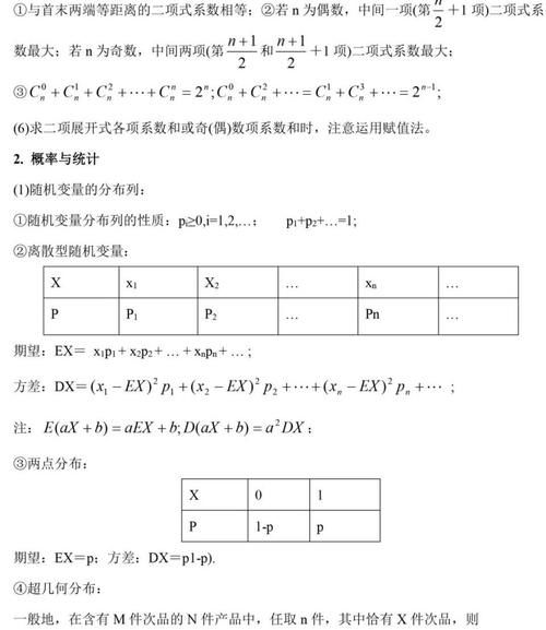 高中数学3年各模块知识点汇编，基础一般的学生必看！