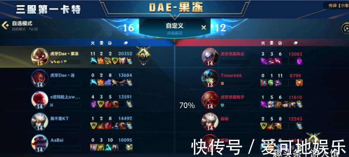 m公会战|果冻带队在LOLM公会战中轻松晋级,连解说都为他放弃了赛事流