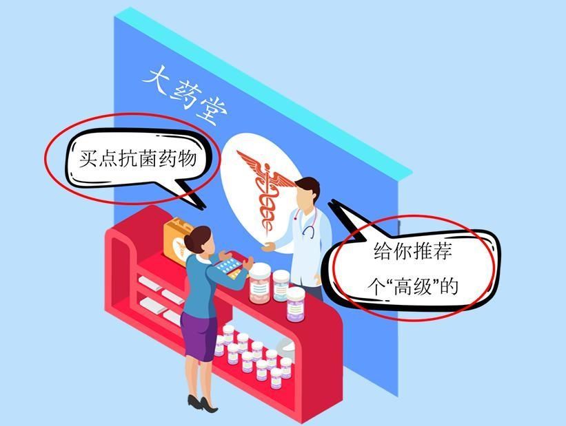  抗菌|抗菌药物使用“陷阱”，你能避开几个？欢迎来找茬儿