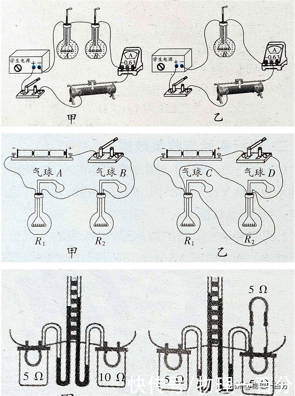 中考物理好题归纳图，贡献给初三的同学们，加油