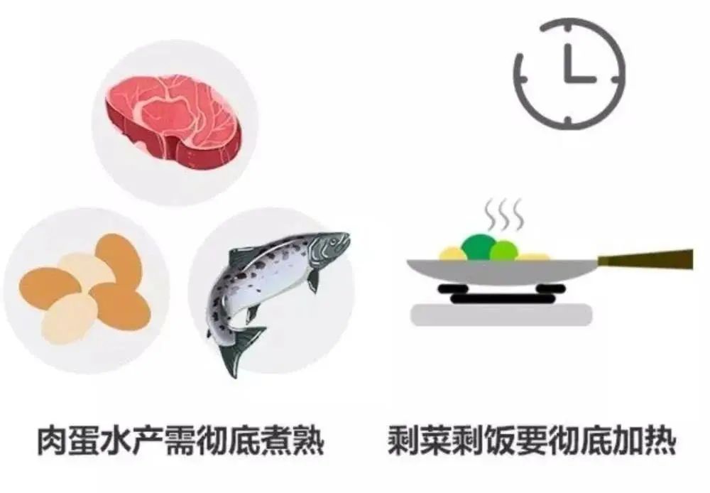 防范|10月，请重点防范5种病