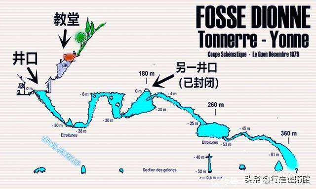 千年古井的秘密：发现至今从未干涸，举报潜水者有万元奖金