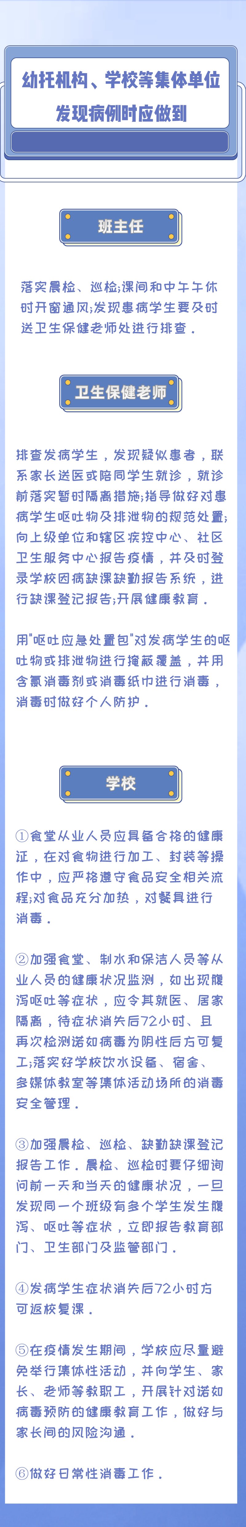 诺如病毒|警惕!冬季如何防范诺如病毒?