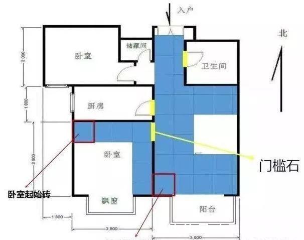 阳台上|过门石有什么用？什么样的装修可以不用过门石？