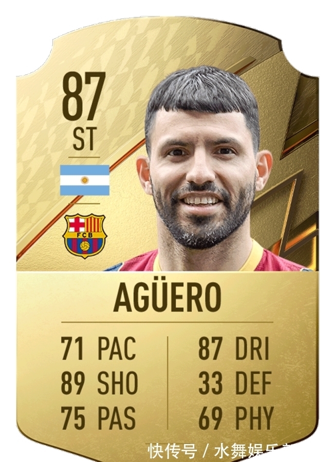 fifFIFA22西甲最佳24人：阿奎罗第八魔笛第九，第一第二让你意想不到