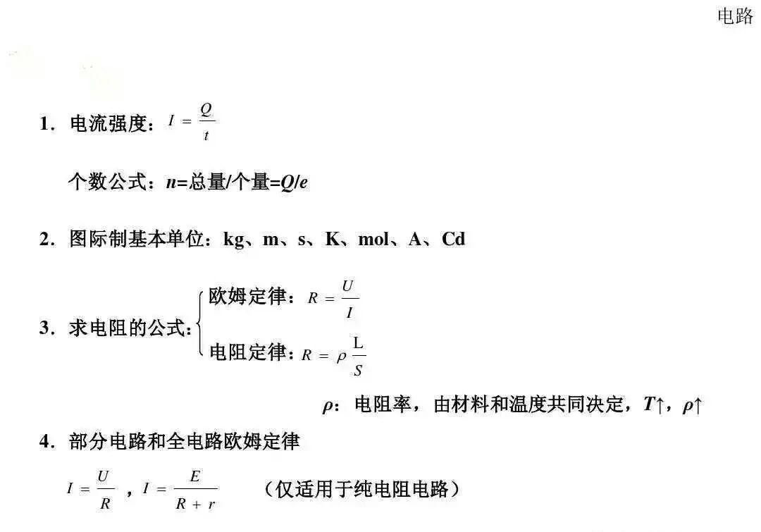 高中物理|高中物理全套基础归纳公式与定理规律总结