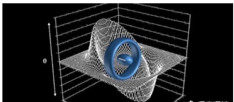 银河系 曲速引擎或能让人类飞出银河系,为何现在却无人研究?
