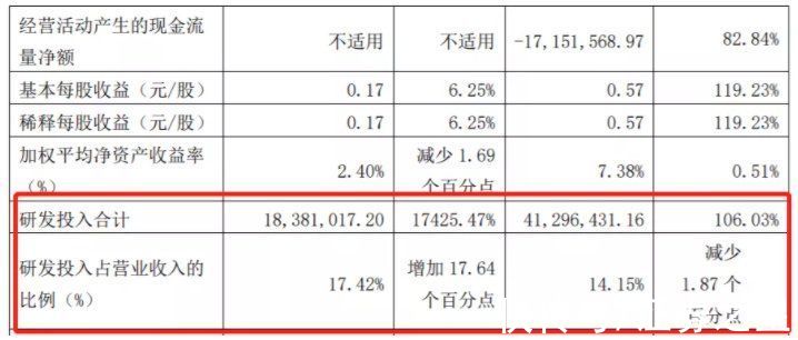 光刻|此“光刻”非彼“光刻”，客观看待芯碁微装的PCB 激光直写成像设备