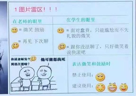 工作|教师培训学习表情包？为了工作老师们可“太难”了