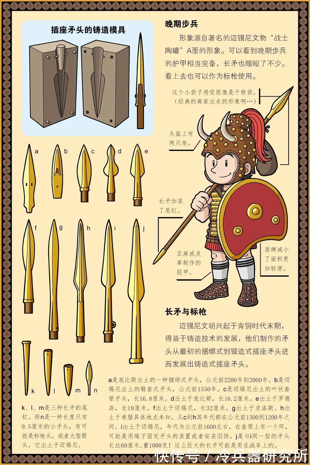 公元前|最早的古希腊重装步兵,用代工武器的特洛伊战争主角,迈锡尼军队长啥样?