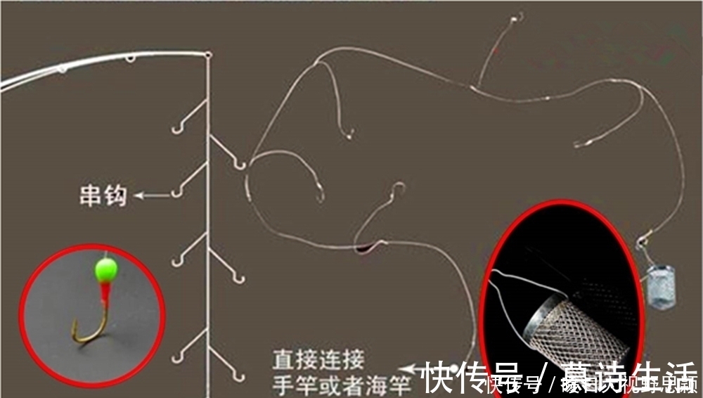 蚯蚓|钓鱼技巧:民间野钓打窝“土方法”,方法是真土,效果是真的好!